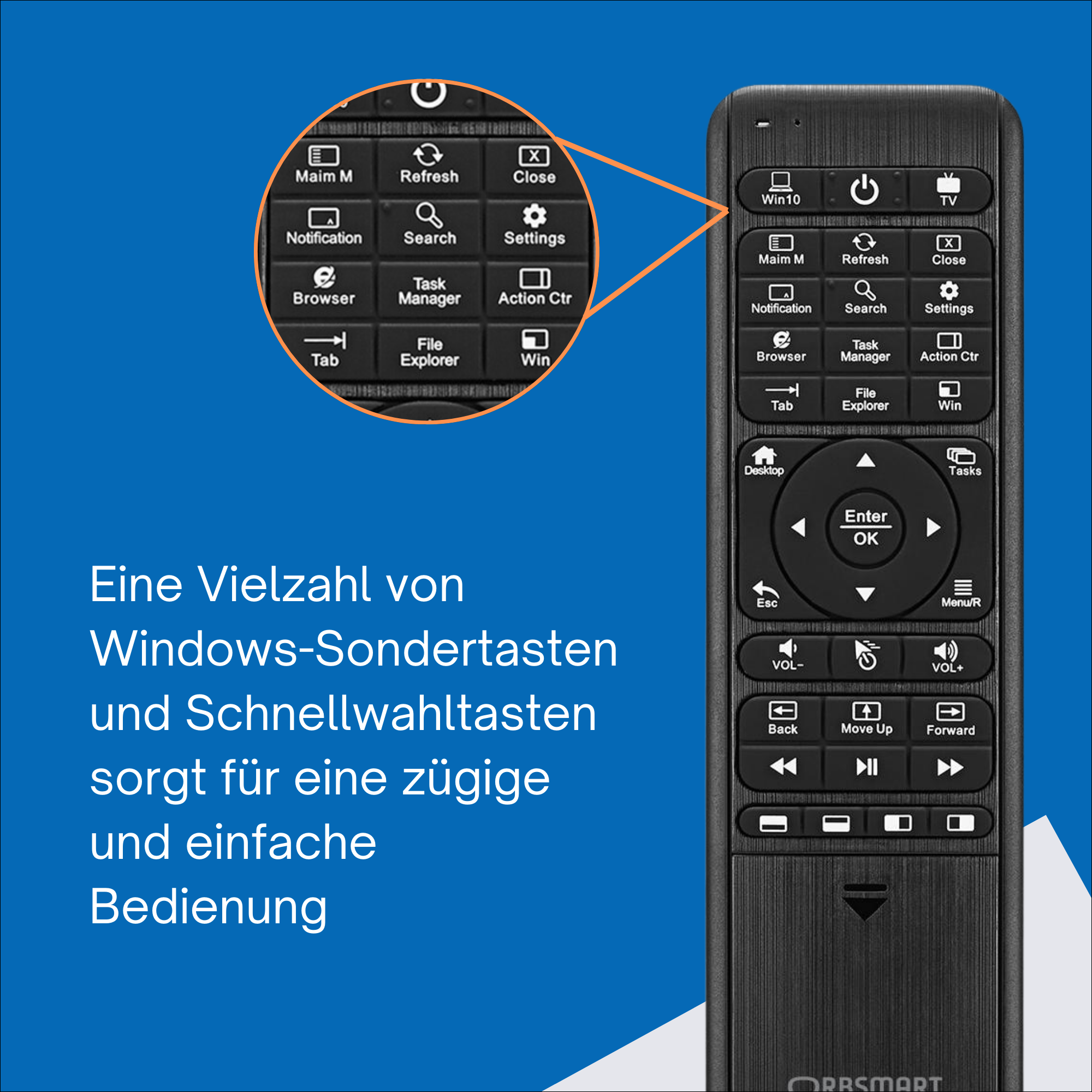 Anschluss