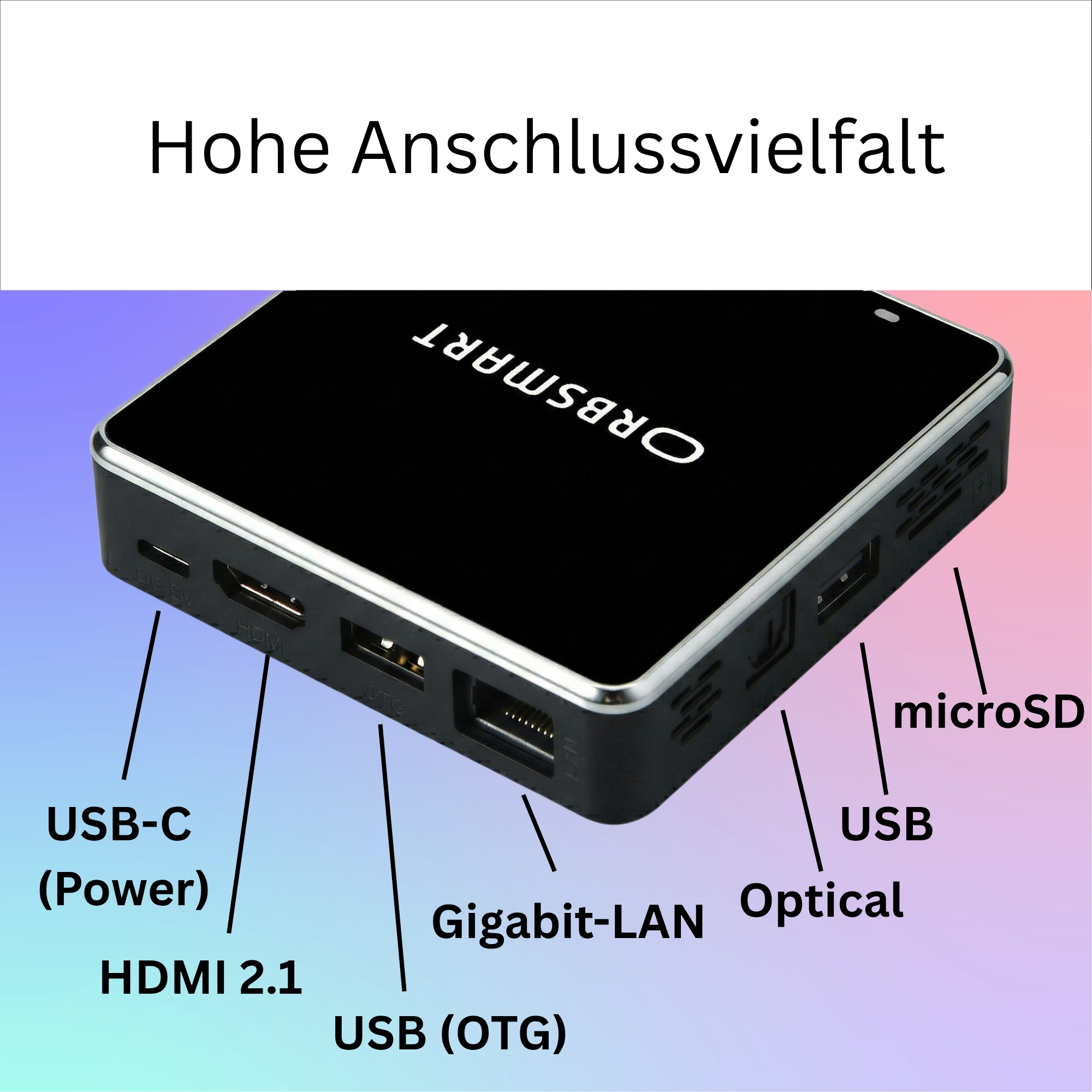 Anschlüsse