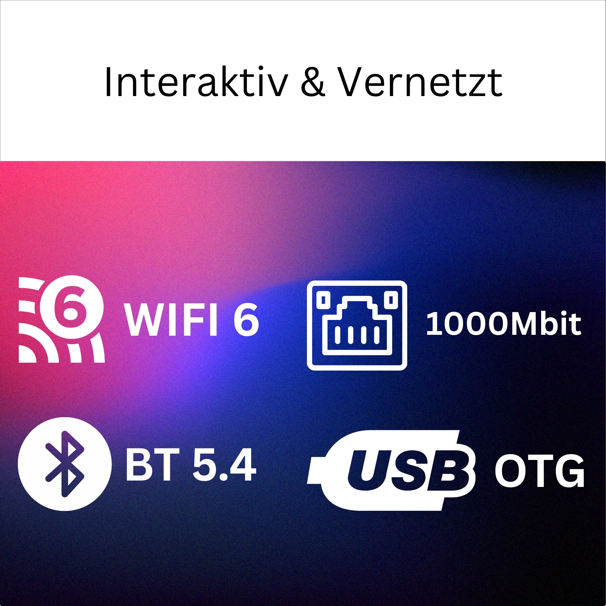 Vernetzt